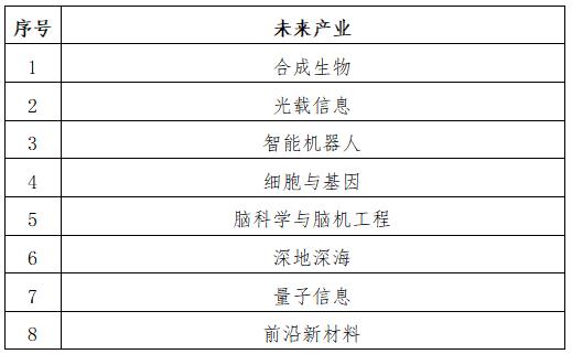 百萬獎金+重磅政策助力夢想啟航！第十二屆深圳寶安創(chuàng)新創(chuàng)業(yè)大賽火熱招募中！