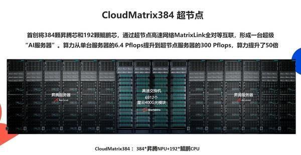單卡推理2300 Tokens/s，華為云超越NVIDIA憑什么？