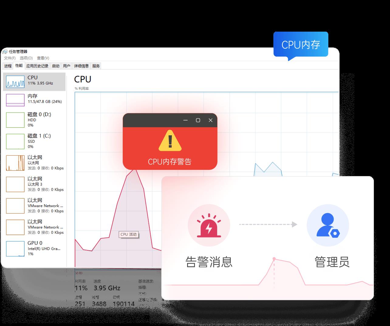 遠(yuǎn)程設(shè)備運(yùn)維如何做到高效穩(wěn)定？貝銳向日葵提供專業(yè)方案