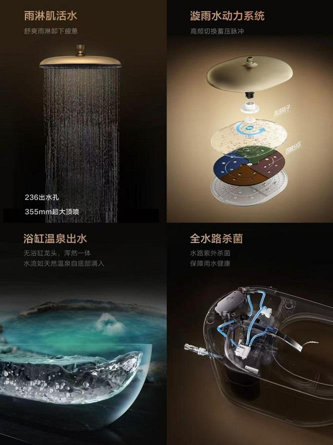 跨界破局！AXENT恩仕攜手華為鴻蒙，解鎖浴室智慧新生態(tài)
