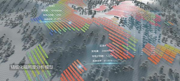 AI驅(qū)動，陽光新能源iSolarSim 2.0仿真軟件引領(lǐng)光伏智能評估新時代！
