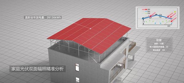 AI驅(qū)動，陽光新能源iSolarSim 2.0仿真軟件引領(lǐng)光伏智能評估新時代！