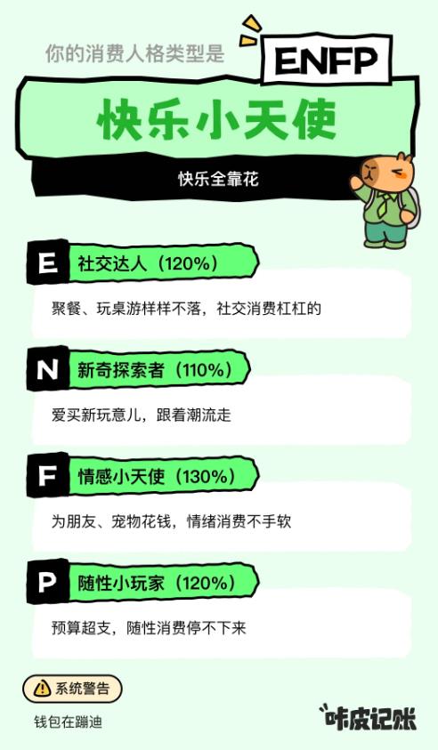 這屆年輕人被一只卡皮巴拉拿捏了？商湯科技這個App用戶已超百萬