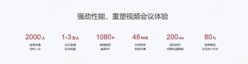 開會(huì)不花錢？年中復(fù)盤高效過關(guān)的秘訣原來是……