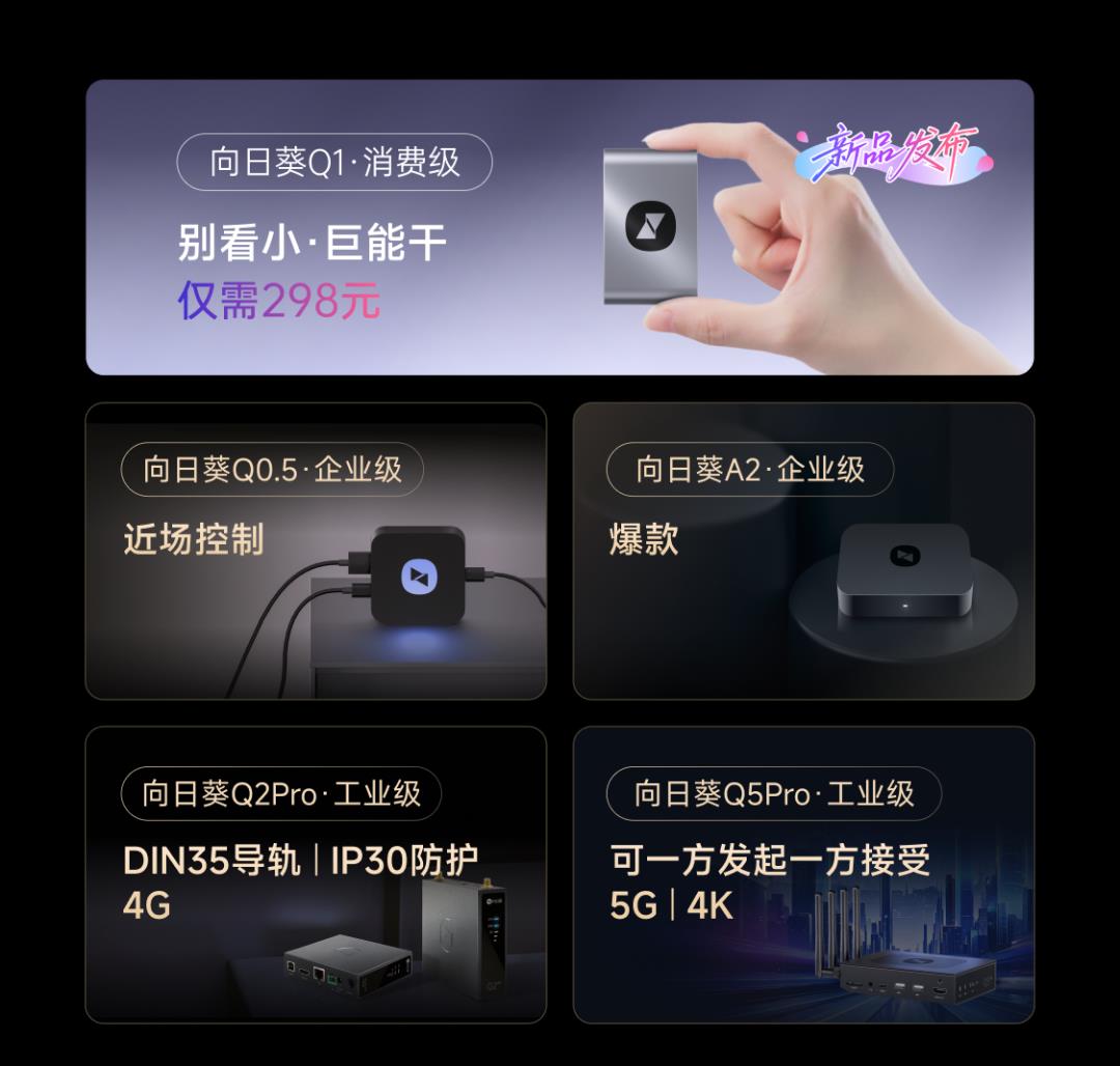 輕松搞定內(nèi)網(wǎng)遠(yuǎn)控，向日葵智能遠(yuǎn)控硬件提供安全方案
