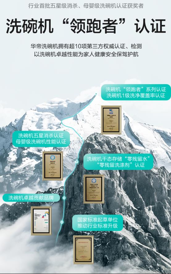“搭子社交”盛行，這幾款“神器”獲“烹飪搭子”們一致好評(píng)！