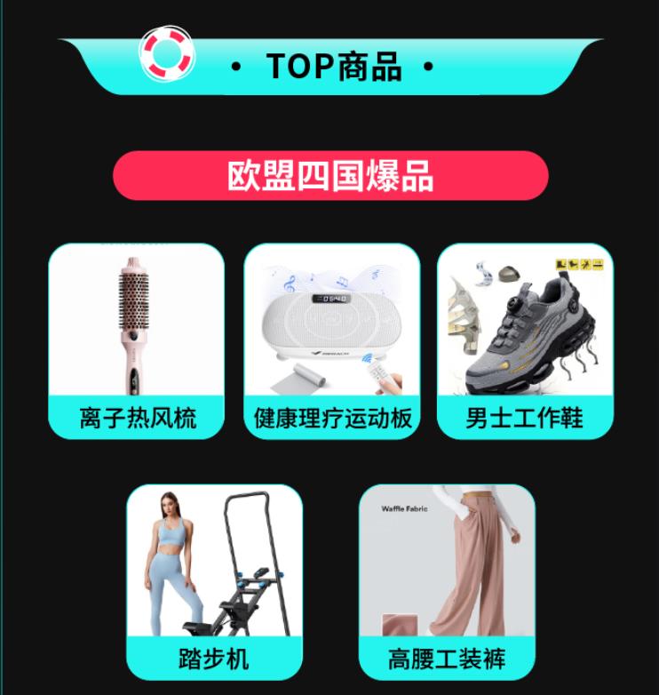 TikTok Shop歐洲夏促圓滿收官單日最高爆發(fā)超200%，美區(qū)年中促又迎開門紅