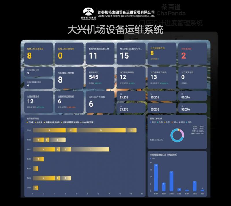 飛書(shū)多維表格全面升級(jí)，領(lǐng)先于國(guó)內(nèi)外同類(lèi)產(chǎn)品