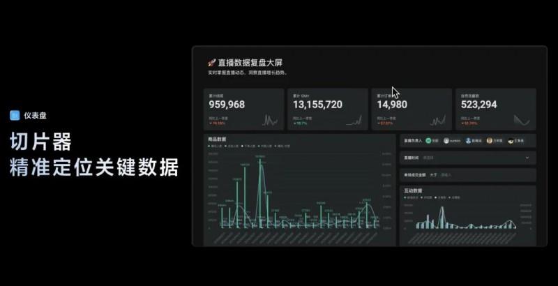 飛書(shū)多維表格全面升級(jí)，領(lǐng)先于國(guó)內(nèi)外同類(lèi)產(chǎn)品