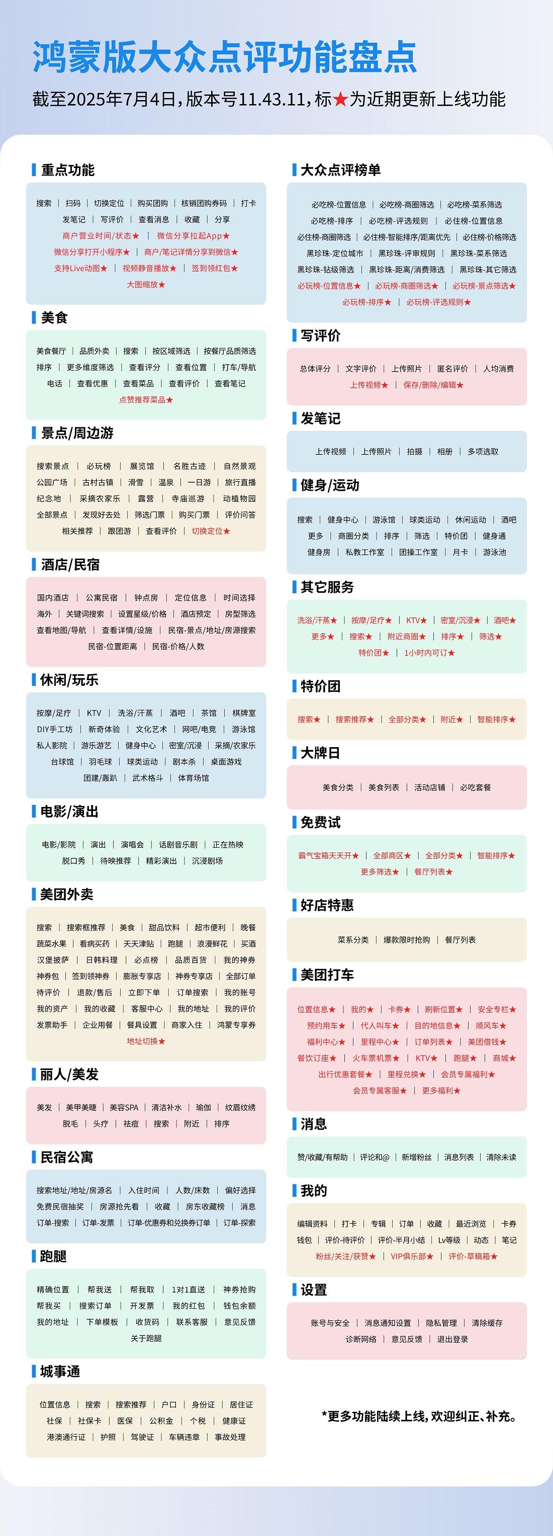 鴻蒙版大眾點評功能盤點：吃喝玩樂榜單均上線，全流程體驗更便捷