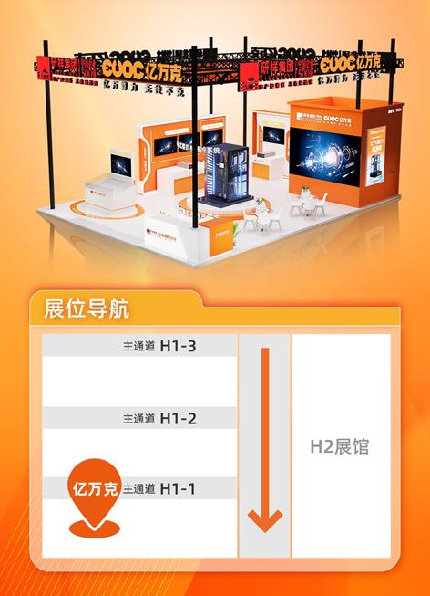 聚焦AI算力，億萬克邀您共赴2025 WAIC！