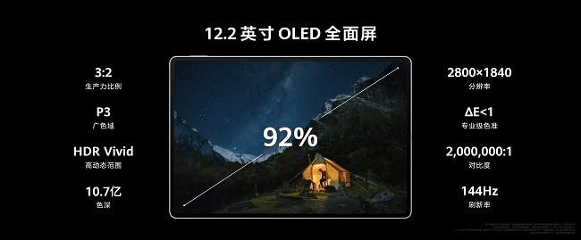 更智慧更專業(yè)，全新HUAWEI MatePad Pro 12.2 英寸平板電腦讓創(chuàng)作辦公從此大不同