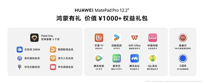 更智慧更專業(yè)，全新HUAWEI MatePad Pro 12.2 英寸平板電腦讓創(chuàng)作辦公從此大不同