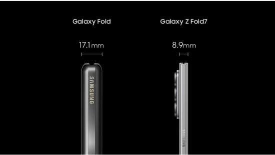 京東平臺(tái)先人一步超級(jí)用戶(hù)說(shuō):三星Galaxy Z Fold7