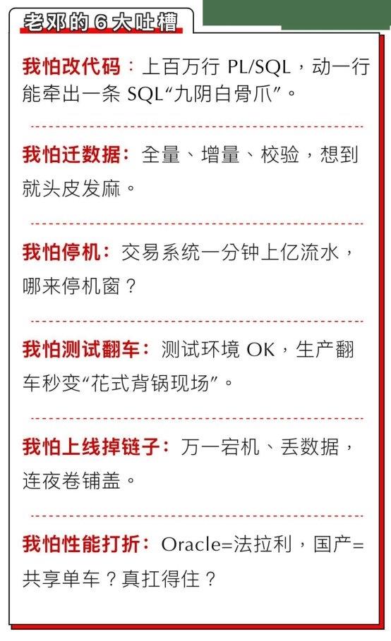 數(shù)據(jù)庫“不敢替”？不存在了！