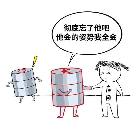 數(shù)據(jù)庫“不敢替”？不存在了！