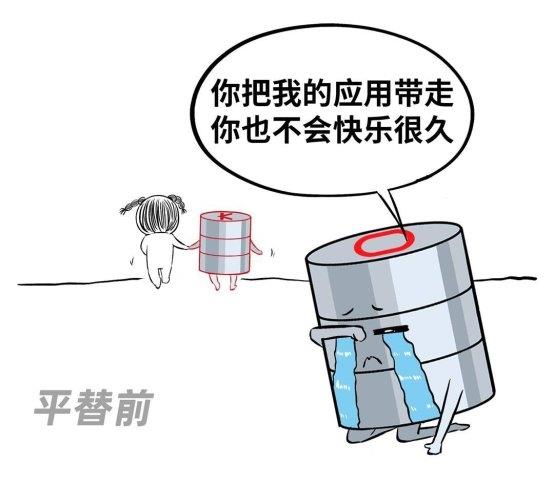 數(shù)據(jù)庫“不敢替”？不存在了！