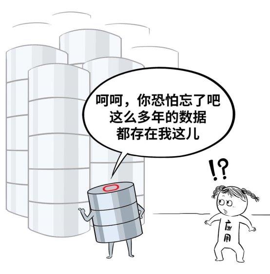 數(shù)據(jù)庫“不敢替”？不存在了！