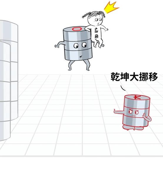 數(shù)據(jù)庫“不敢替”？不存在了！