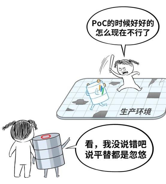 數(shù)據(jù)庫“不敢替”？不存在了！