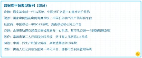 數(shù)據(jù)庫“不敢替”？不存在了！