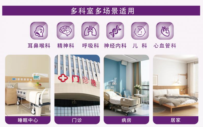 多科室多場景適用：清雷科技Q81X系列打造睡眠健康中樞系統(tǒng)