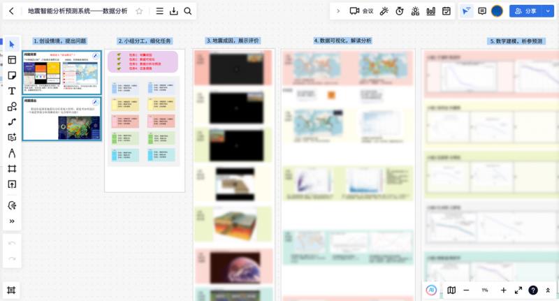 智能教育在中國——看Plaso伯索合作學(xué)校如何驚艷WAIC大會(huì)