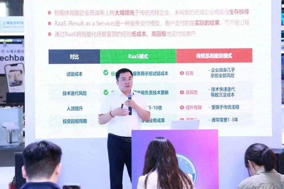 金融壹賬通亮相WAIC，分享智能體時(shí)代金融RaaS服務(wù)新范式