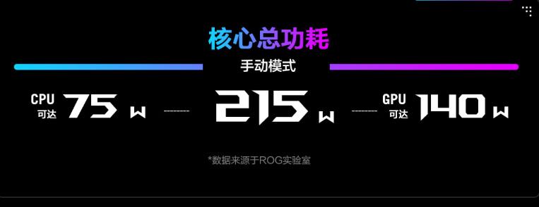 AMD 銳龍 9 9955HX3D 移動(dòng)處理器助陣ROG魔霸9，暑假電競(jìng)開黑致勝！