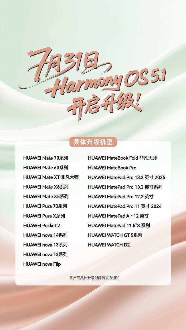 華為鴻蒙5.1震撼升級！超多機型同步更新，這些黑科技功能太實用