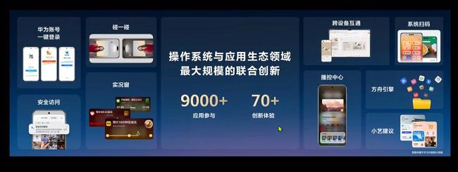 華為鴻蒙5.1震撼升級！超多機型同步更新，這些黑科技功能太實用
