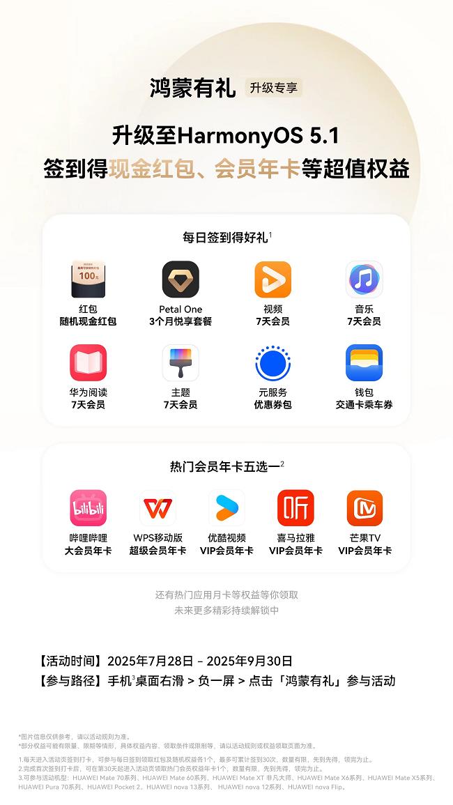 華為鴻蒙5.1震撼升級！超多機型同步更新，這些黑科技功能太實用