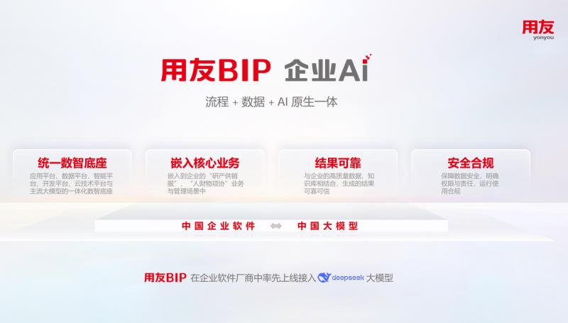 AI突破企業(yè)軟件能力邊界，用友BIP5即將破局發(fā)布！